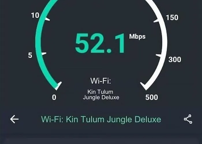 Kin Jungle Deluxe 4*
